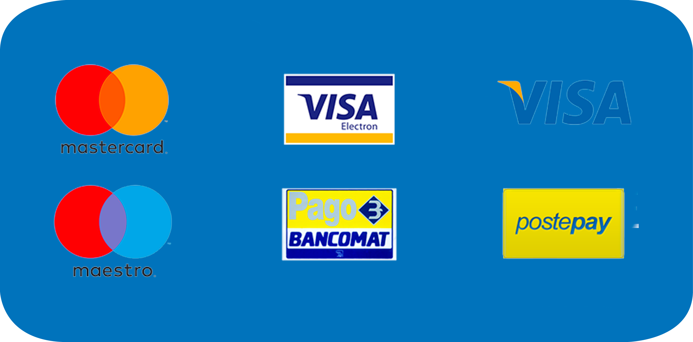 Carte di credito e bancomat