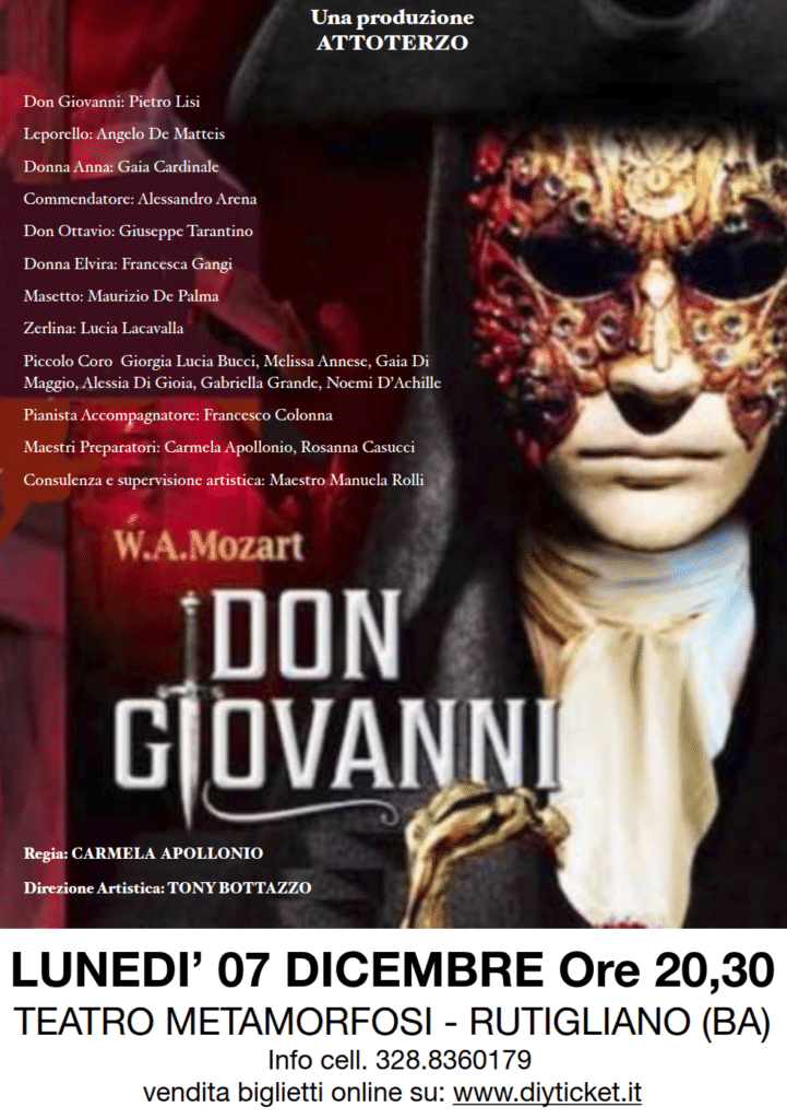 DON GIOVANNI DI W.A. MOZART